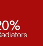 See All Designer Radiators