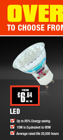 LED GU10
