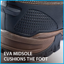 Eva Midsole Cushions the Foot
