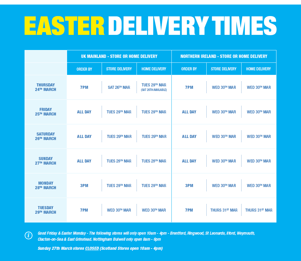 Easter Delivery Times